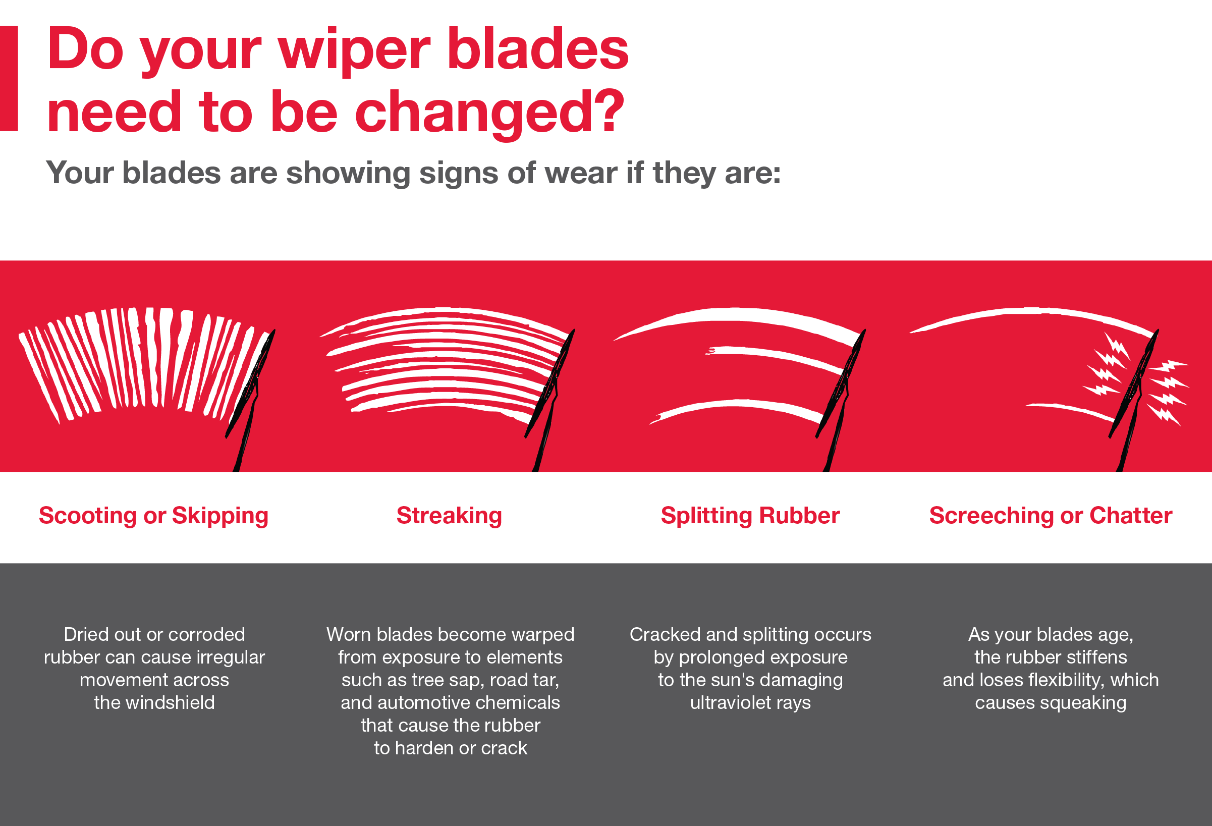 Do your wiper blades need to be changed | Wagner Toyota in McCook NE