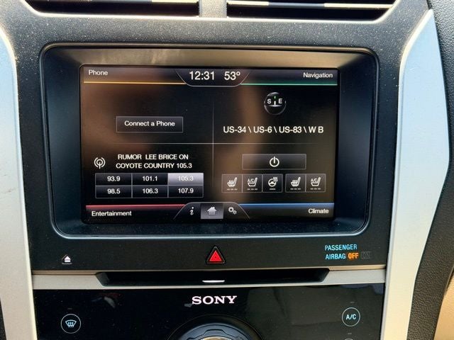 2015 Ford Explorer Limited